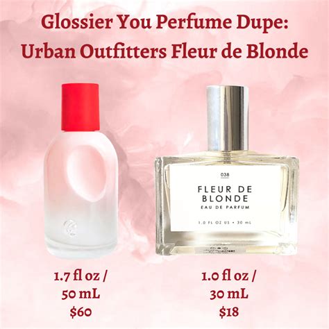 dupe for glossier perfume|scents similar to glossier you.